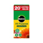 Miracle Gro Plant Food 1Kg 20pct Free