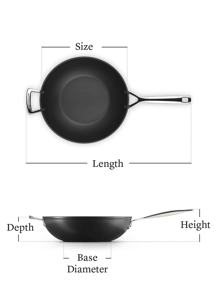 pan sizes